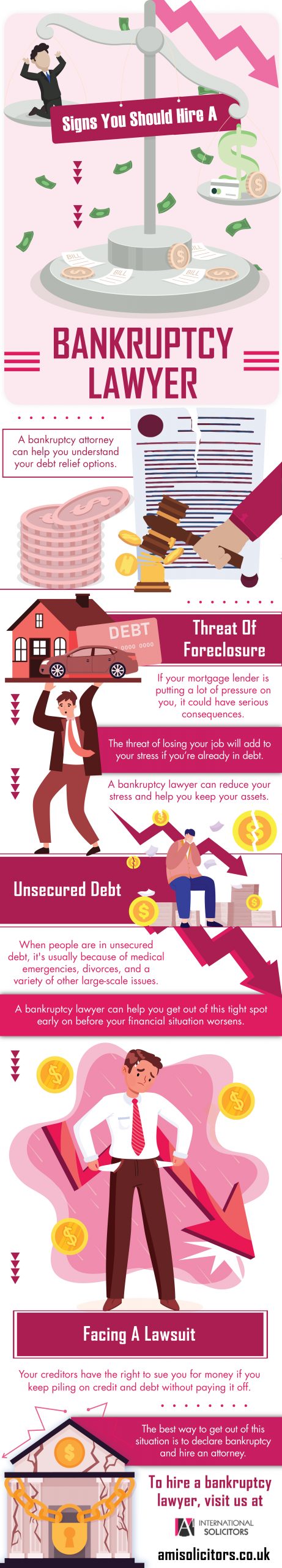 Signs You Should Hire Bankruptcy Lawyer - AM International Solicitors
